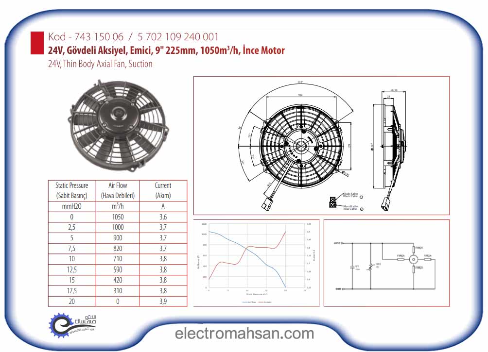 فن مکنده کرماس 9 اینچ 10 پر دیسی 24 ولت مدل KORMAS 74315006 ساخت ترکیه KORMAS 74315006