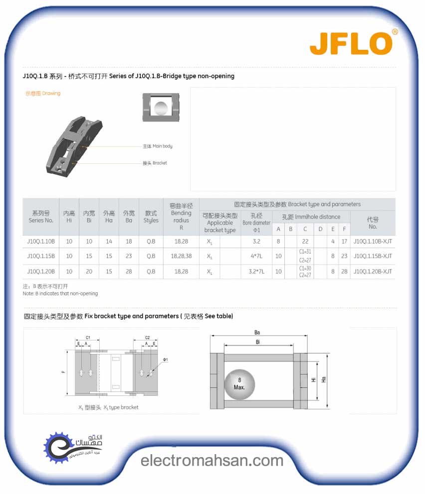 انرژی چین (انرژی گاید) جفلو سایز 7 در 7 شعاع 15 میلی متر سری JN قفسی ساخت چین JFLO 18 1