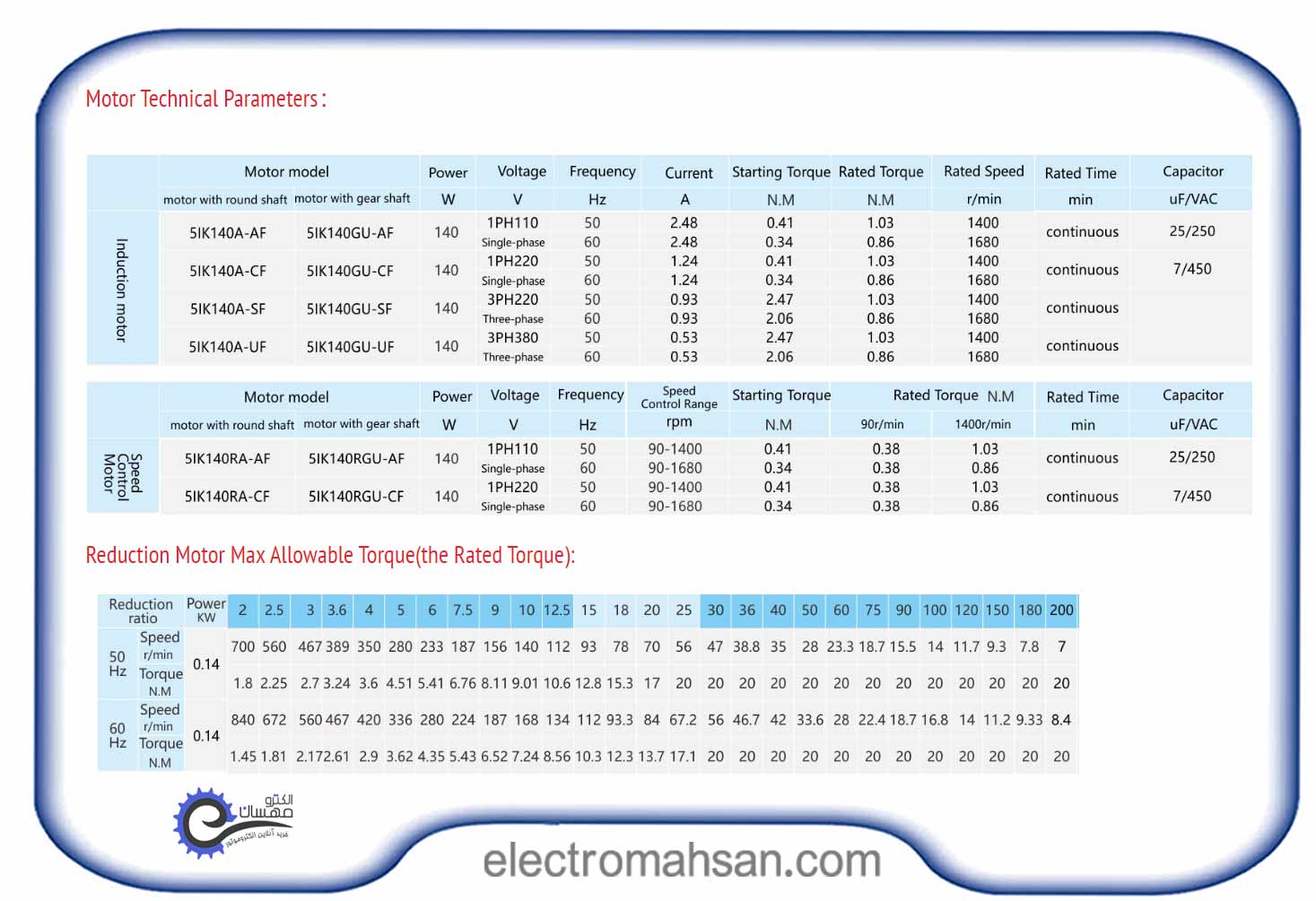 taily catalog 140 AC2