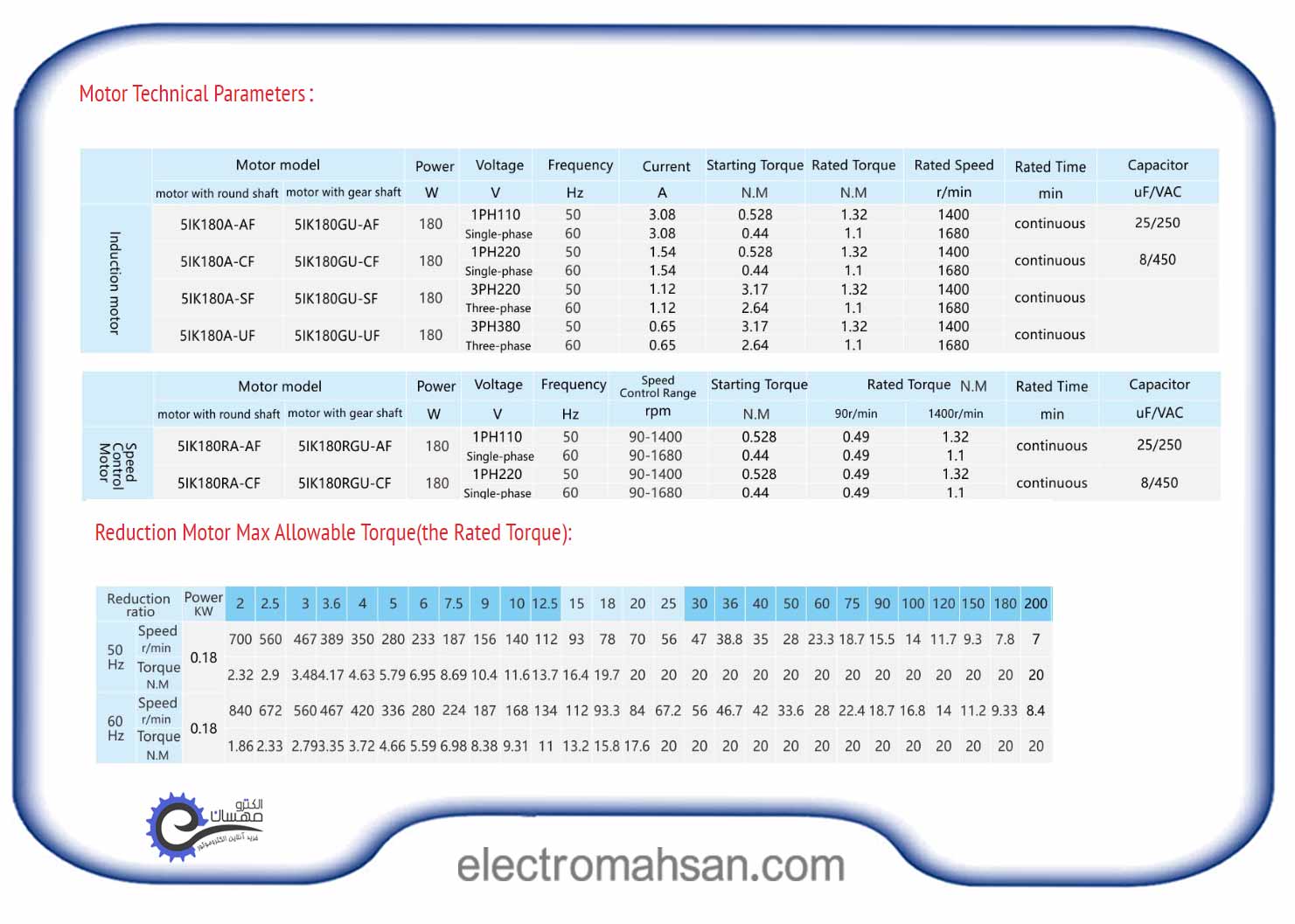 موتور گیربکس 180 وات تک فاز 70 دور شفت مستقیم تایلی اصل taily catalog 180 AC2