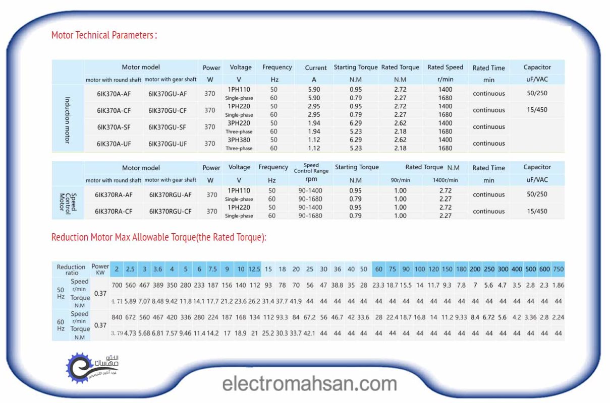 موتور گیربکس 370 وات تک فاز466 دور شفت مستقیم تایلی اصل taily catalog 370 AC2