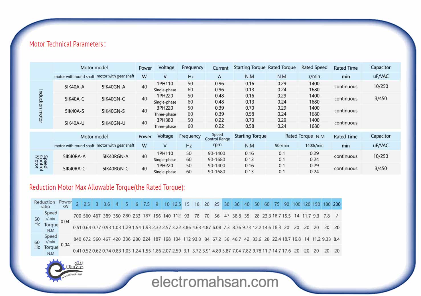 taily catalog 40 AC2
