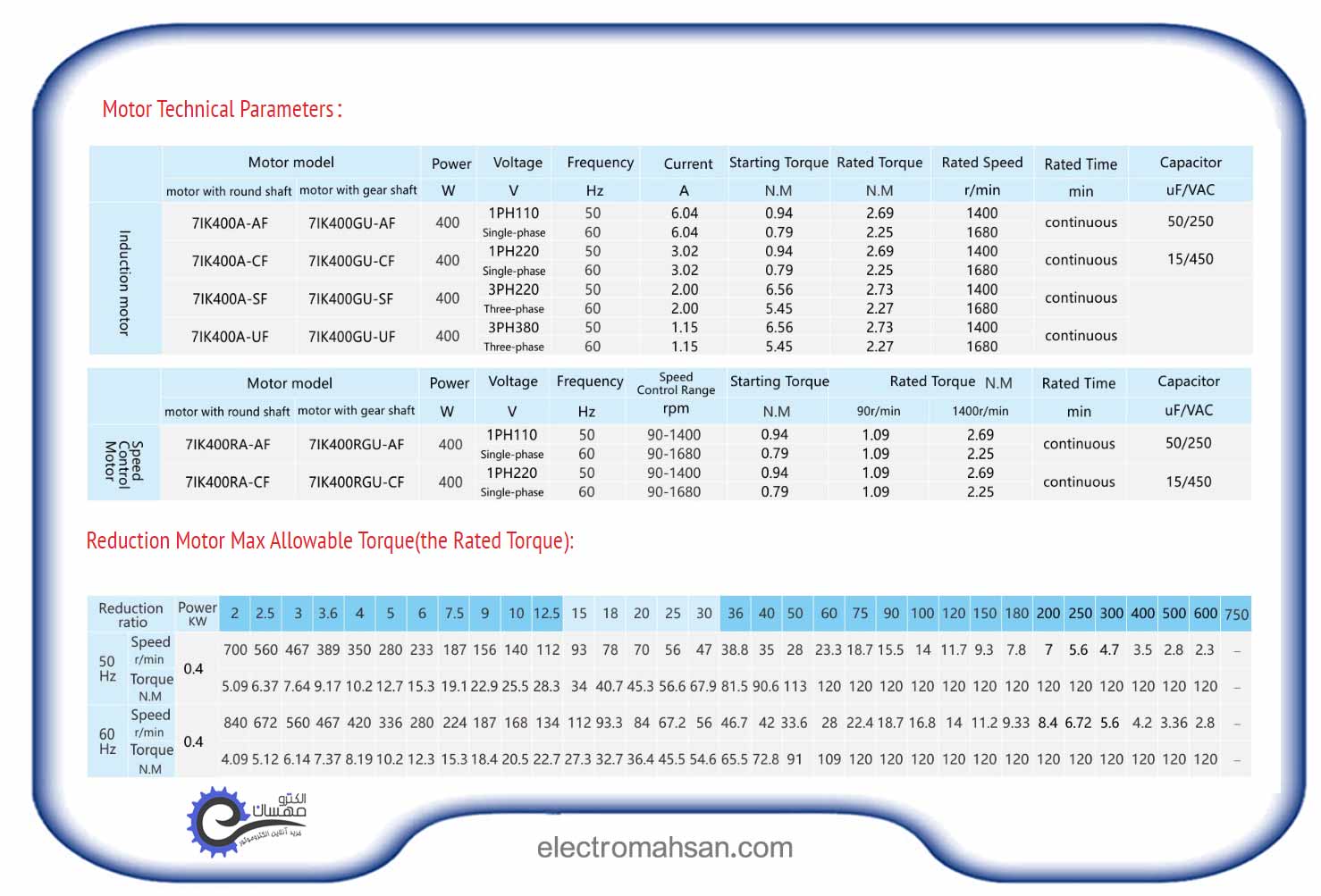 موتور گیربکس 400 وات تک فاز90 دور شفت مستقیم تایلی اصل taily catalog 400 AC2