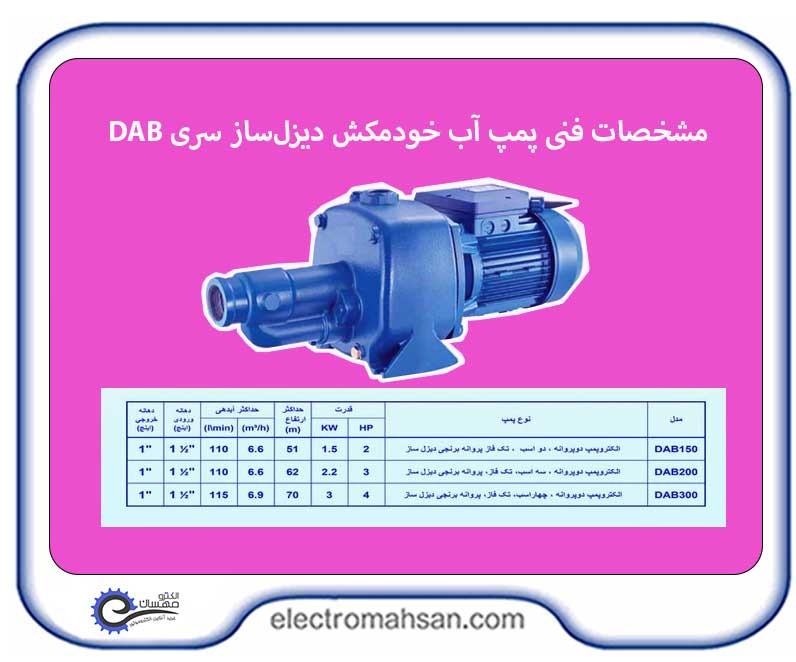 پمپ اب DAB